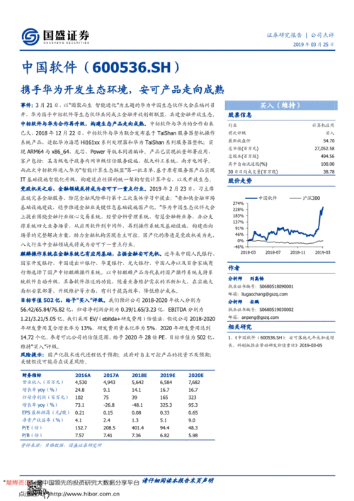 國(guó)盛證券 中國(guó)軟件（600536）攜手華為開(kāi)發(fā)生態(tài)環(huán)境，安可產(chǎn)品走向成熟